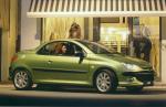 Peugeot 206 CC 2001 года